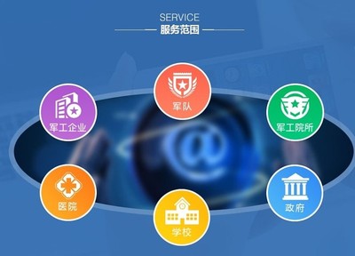 佳緣科技 信息安全賦能網絡強國，新興技術助力國防軍工