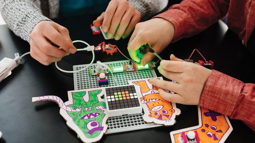 出口吹波球與針紡織品銷(xiāo)售策略